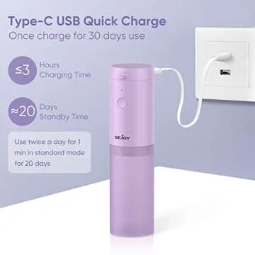 Portable Cordless Water Flosser with 3 Modes