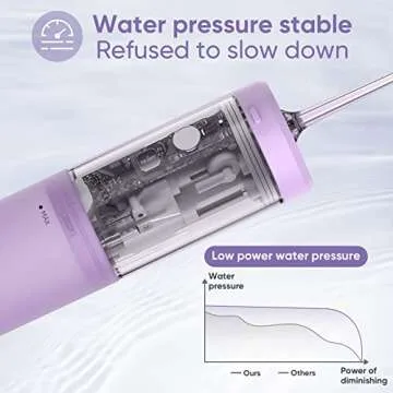 Portable Cordless Water Flosser with 3 Modes