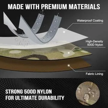 OneTigris Molle Pouch Tactical EDC Utility Organizer