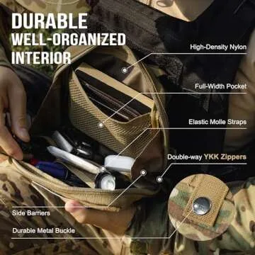 OneTigris Molle Pouch Tactical EDC Utility Organizer