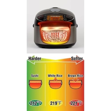 Top Zojirushi Induction Pressure Rice Cooker for Perfect Rice