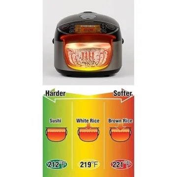 Top Zojirushi Induction Pressure Rice Cooker for Perfect Rice