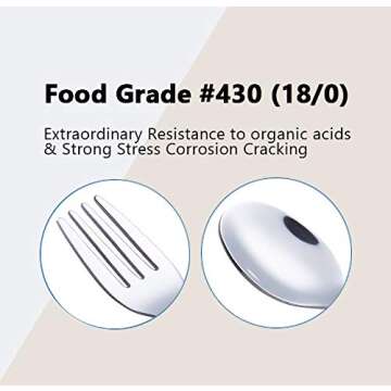 ANNOVA Kids Flatware Set - Safe Stainless Steel Utensils