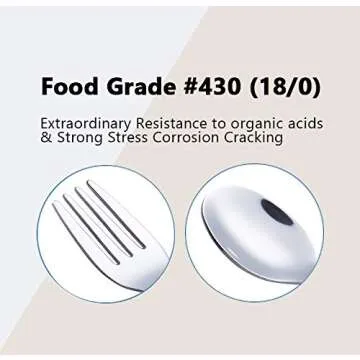 ANNOVA Kids Flatware Set - Safe Stainless Steel Utensils