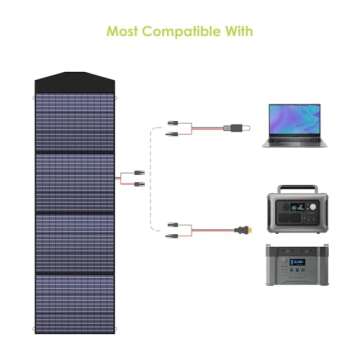 ALLPOWERS 200W Portable Solar Panel for Versatile Use