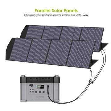 ALLPOWERS 200W Portable Solar Panel for Versatile Use