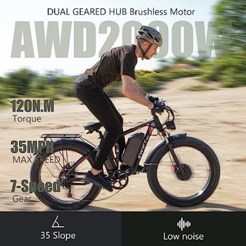SWIFT PRO Electric Mountain Bike with Dual Motor and Fat Tires