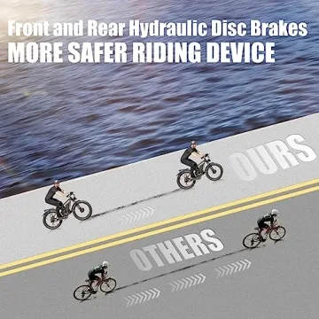 SWIFT PRO Electric Mountain Bike with Dual Motor and Fat Tires