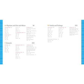 Baby Sign Language Made Easy Guide for New Parents