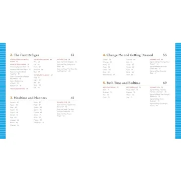 Baby Sign Language Made Easy Guide for New Parents