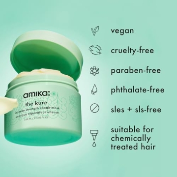 Amika The Kure Repair Mask for Healthy, Shiny Hair