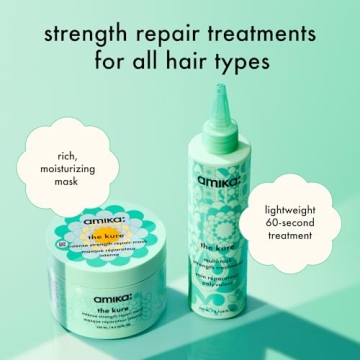 Amika The Kure Repair Mask for Healthy, Shiny Hair