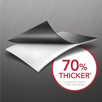 Premium Heavy Duty Nitrile Gloves Chemical Resistant Protection