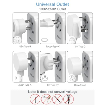 TESSAN Universal Travel Adapter with 5.6A Charging Ports