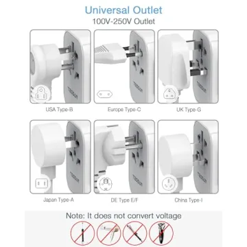 TESSAN Universal Travel Adapter with 5.6A Charging Ports