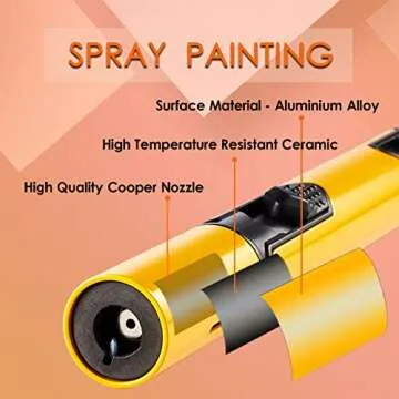 Urgrette 4 Pack Spring Colors Torch Lighter, 6-inch Refillable Pen Lighter Jet Flame Butane Lighter for Grill BBQ Candlek Camping (Gas Not Included)