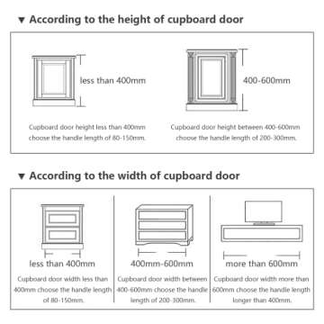 Stylish Qjaiune Brushed Black Finger Edge Pulls for Cabinets