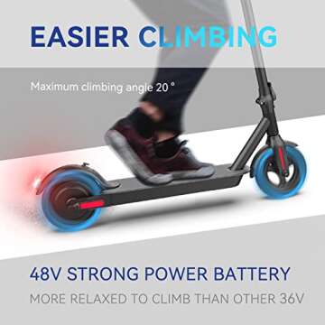 Electric Scooter Adults 450W Motor Peak 620W,YHR 20 Miles Long Range Max 19Mph Portable&Foldable E-Scooter for Commuting with Double Braking System , 8.5'' Solid Tires
