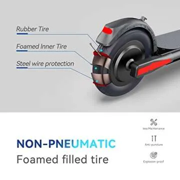 Electric Scooter Adults 450W Motor Peak 620W,YHR 20 Miles Long Range Max 19Mph Portable&Foldable E-Scooter for Commuting with Double Braking System , 8.5'' Solid Tires