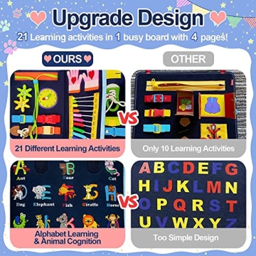 Gojmzo Busy Board Montessori Educational Toy for Toddlers