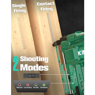 KIMO 18 Gauge Brad Nailer/Stapler Kit Cordless 20V