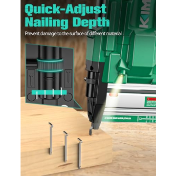 KIMO 18 Gauge Brad Nailer/Stapler Kit Cordless 20V