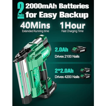 KIMO 18 Gauge Brad Nailer/Stapler Kit Cordless 20V