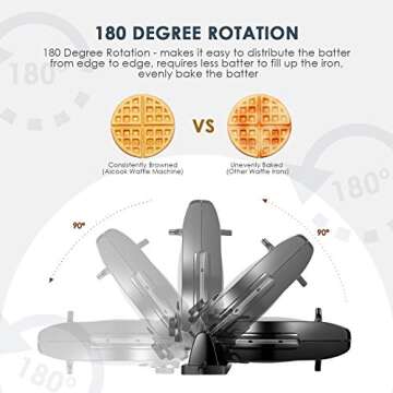 Aicook Belgian Waffle Maker - 180° FlipSide, 4-Slice, Non-stick, Fast Cooking