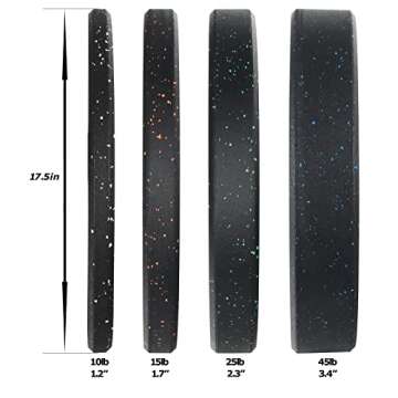 Bumper Plate Olympic High Bounce Bumper Weight Plate with Steel Insert Strength Training Weight Lifting Plate (190LB Plate Set)