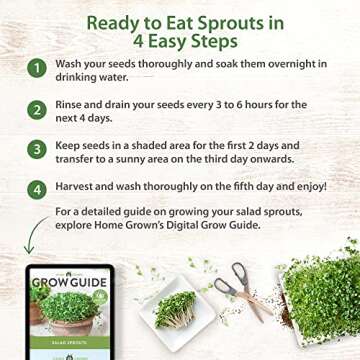 HOME GROWN Microgreens Seed Kit - Non-GMO Sprouts