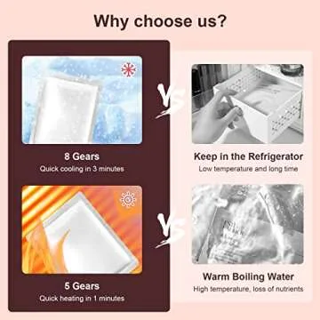 Face Facial Mask Mate Cooler and Heater, Valentines Day Gifts for Her, Skin Care Machines of Women M...