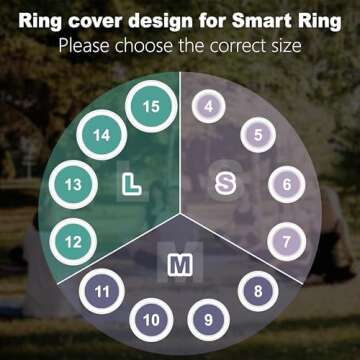 Snyeest Protector Compatible for Oura Ring 4/Gen 3 Cover, Silicone Anti-Scratch Elastic Ring Finger ...