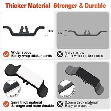 Durable Cord Organizer for Small Kitchen Appliances - Must Have