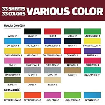 GIO-FLEX Heat Transfer Vinyl 10"x12"-33 Sheets HTV Assorted Color Bundle Pack Iron-On Transfer Design for T-Shirts Compatible with Cricut Silhouette Cameo Heat Press Machine Easy to Weed Cut