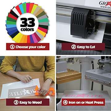 GIO-FLEX Heat Transfer Vinyl 10"x12"-33 Sheets HTV Assorted Color Bundle Pack Iron-On Transfer Design for T-Shirts Compatible with Cricut Silhouette Cameo Heat Press Machine Easy to Weed Cut