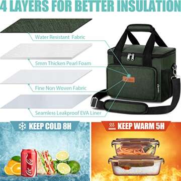 Tiblue Insulated Lunch Box for School and Office