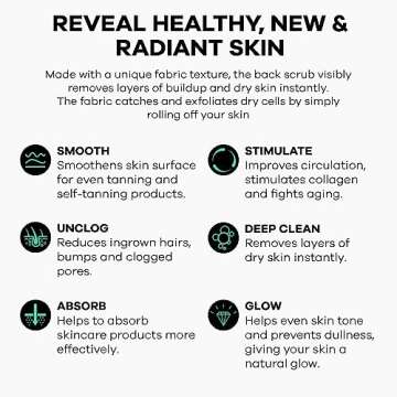 Dermasuri Deep Exfoliating Back Scrubber -Bath & Shower Back Scrub - Body Exfoliator Scraper Tool - Valentine's Gift for Her or Him - Deep Exfoliation Body Cleaner for Shower, 27" Long, 8" Wide