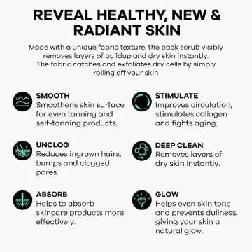 Dermasuri Deep Exfoliating Back Scrubber -Bath & Shower Back Scrub - Body Exfoliator Scraper Tool - Valentine's Gift for Her or Him - Deep Exfoliation Body Cleaner for Shower, 27" Long, 8" Wide