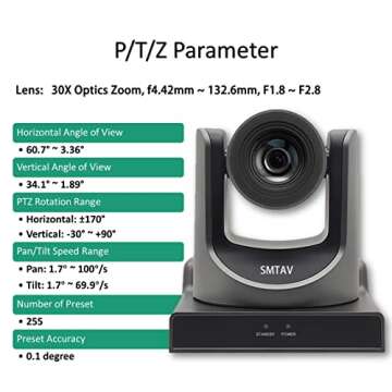 SMTAV NDI Streaming PTZ Camera with 30x Zoom