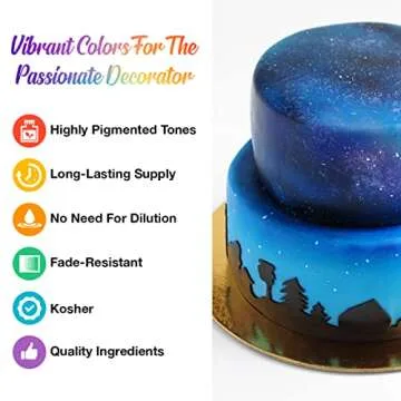 Chefmaster - Airbrush Kit - Airbrush Food Coloring - 8 Pack - True To Shade Vibrant Colors - Works With Any Airbrush Tool, Achieves Amazing Effects and Designs - Fade-Resistant Color - Made in the USA
