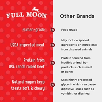 Full Moon Human Grade Dog Treats, Essential Beef Bites