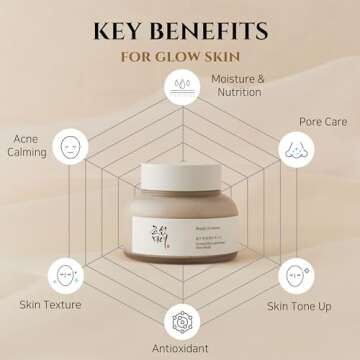 Beauty of Joseon Skincare Trio for Face Ginseng Eye Serum Glow Serum Rice and Honey Glow Mask for Under Eye Smooth Moisturize Skin, Korean Skincare