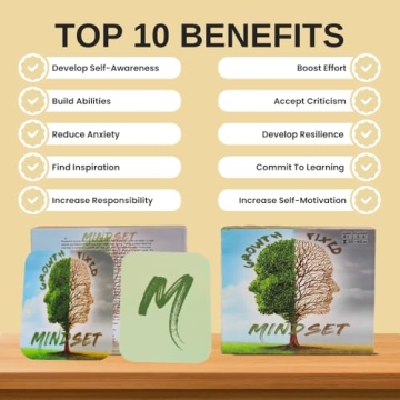 Thought-Spot: Growth Mindset Card Game for Ages 8+