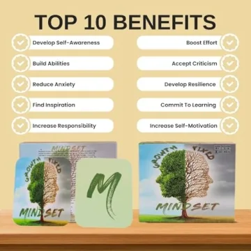 Thought-Spot: Growth Mindset Card Game for Ages 8+