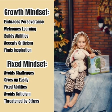 Thought-Spot: Growth Mindset Card Game for Ages 8+