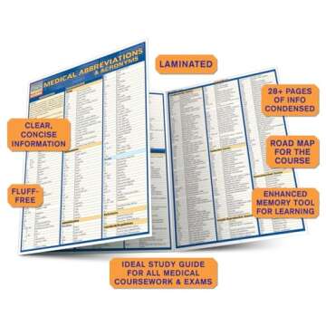 Medical Abbreviations & Acronyms: a QuickStudy Laminated Reference Guide (QuickStudy Academic)