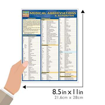 Medical Abbreviations & Acronyms: a QuickStudy Laminated Reference Guide (QuickStudy Academic)