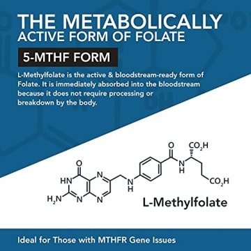 L-Methyl Folate 15mg & Methyl B12 for Mood & Cognition Support