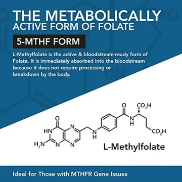 L-Methyl Folate 15mg & Methyl B12 for Mood & Cognition Support