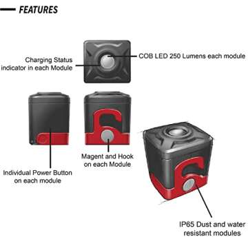Power Probe TEK Modular Work Light - Versatile and Bright